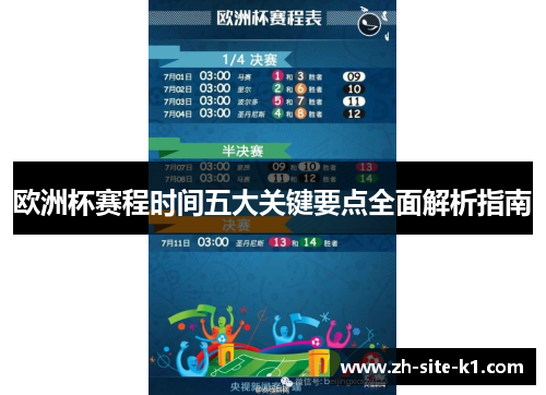 欧洲杯赛程时间五大关键要点全面解析指南