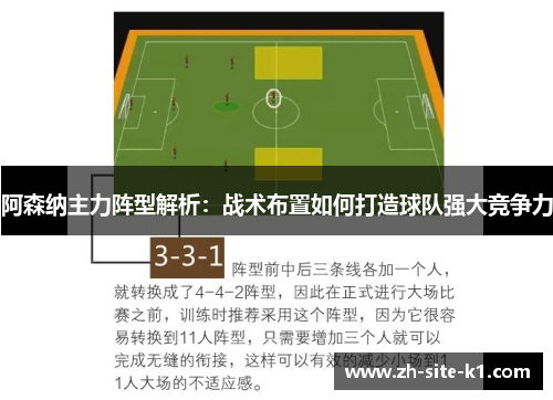 阿森纳主力阵型解析：战术布置如何打造球队强大竞争力