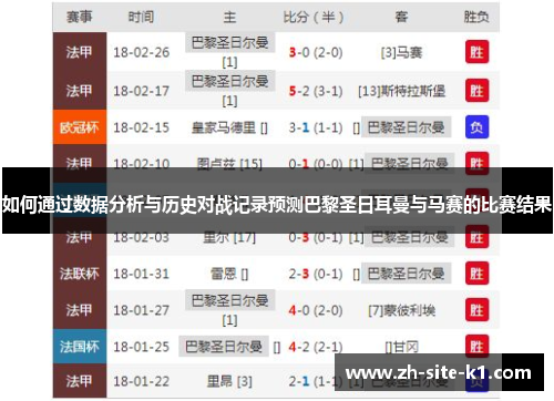 如何通过数据分析与历史对战记录预测巴黎圣日耳曼与马赛的比赛结果