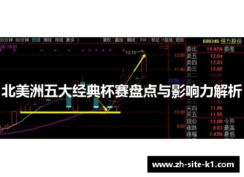 北美洲五大经典杯赛盘点与影响力解析