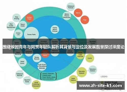 围绕埃因青年与阿贾年轻队解析其背景与定位及发展前景探讨深度论 围绕埃因青年与阿贾年轻队解析其背景与定位及发展前景探讨深度论