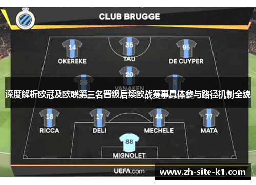 深度解析欧冠及欧联第三名晋级后续欧战赛事具体参与路径机制全貌 深度解析欧冠及欧联第三名晋级后续欧战赛事具体参与路径机制全貌