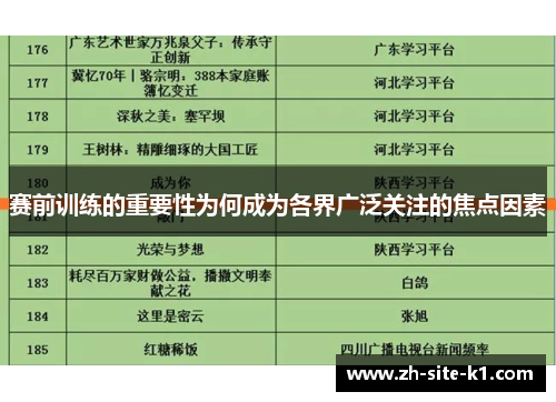 赛前训练的重要性为何成为各界广泛关注的焦点因素 赛前训练的重要性为何成为各界广泛关注的焦点因素