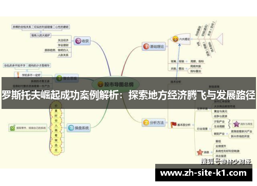 罗斯托夫崛起成功案例解析:探索地方经济腾飞与发展路径 罗斯托夫崛起成功案例解析:探索地方经济腾飞与发展路径