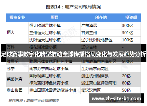 足球赛事数字化转型推动全球传播格局变化与发展趋势分析